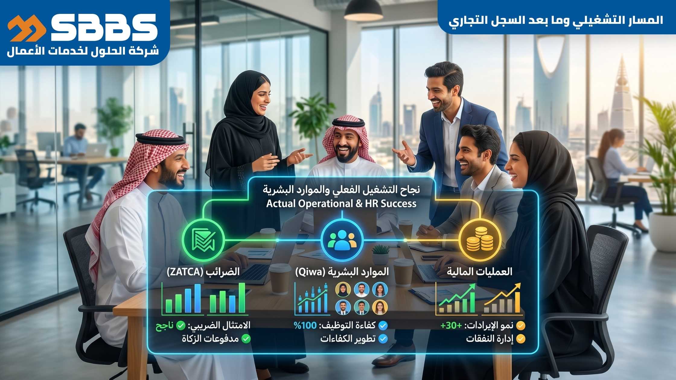 المسار التشغيلي وما بعد السجل التجاري